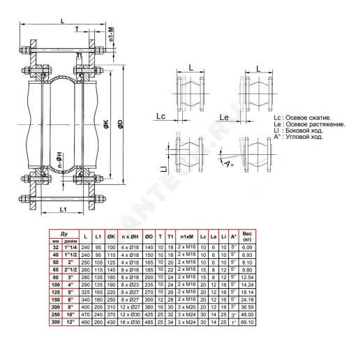 Компенсатор резиновый антивибрационный EPDM DI7251 Ду 250 Ру25 фл L=240мм Tecofi DI7251N-0250 сжатие/растяжение 30 мм/14 мм в комплекте с ограничителями хода
