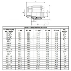 Муфта компрессионная ПЭ Дн 25х3/4" ВР ТПК-АКВА 52002534