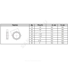 Контргайка чугун Ду 65 (2 1/2") Fittex PLUS