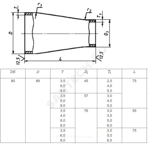Переход сталь концентрический Дн 57х3,0-32х2,0 (Ду 50х25) бесшовный ГОСТ 17378-2001