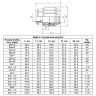 Муфта компрессионная ПЭ Дн 25х1" ВР ТПК-АКВА 52002501