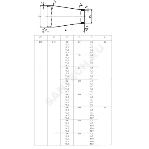 Переход сталь концентрический Дн 57х3,0-38х2,0 (Ду 50х32) бесшовный ГОСТ 17378-2001