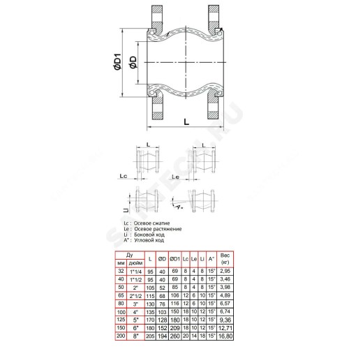 Компенсатор резиновый антивибрационный NBR DI7240NI Ду 32 Ру10/16 фл L=95мм Tecofi DI7240NI-0032