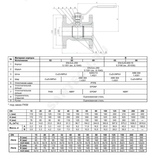 Кран шаровой чугун 565A Ду 15 Ру16 фл рукоятка Тмакс=150 оС Zetkama 565A015C09