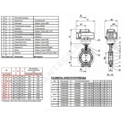Затвор дисковый поворотный чугун VPI4449-N24EP Ду 80 Ру16 межфл с электроприводом Nutork 230В диск нерж Tecofi VPI4449-N24EP0080