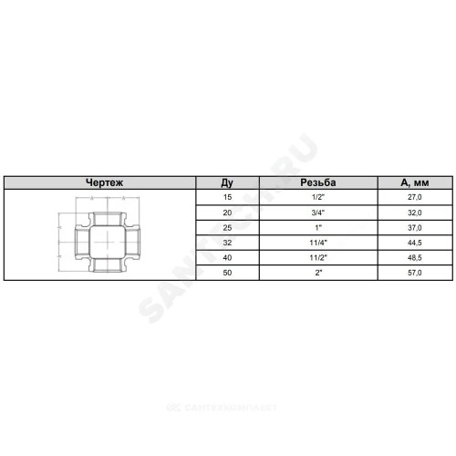 Крест прямой чугун оц Ду 25 (1") ВР/ВР Fittex PLUS