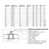 Кран шаровой сталь 11с67п Ду 20 Ру40 п/привар L=230мм полнопроходной FORTECA 192.1.020.040