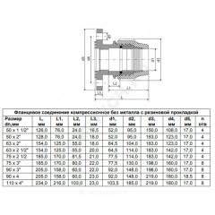 Соединение фланцевое компрессионное Дн 90х3" Ру16 ТПК-АКВА 114490300