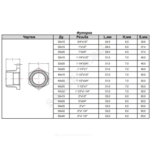 Футорка чугун Ду 32х25 (1 1/4"х1") НР/ВР Fittex PLUS