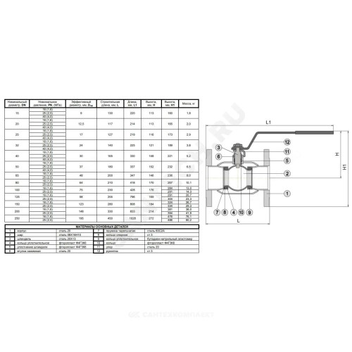 Кран шаровой сталь 11с67п Ду 200 Ру25 фл L=330мм Маршал 2Цф.00.1.025.200/150