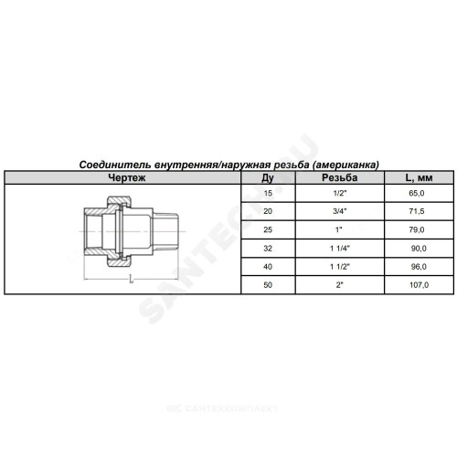 Соединитель прямой американка чугун оц Ду 15 (1/2") ВР/НР Fittex PLUS