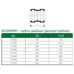 Муфта PP-MD двухраструбная зелёная KG2000 KG2000MM Дн 250 б/нап в/к Ostendorf 777700