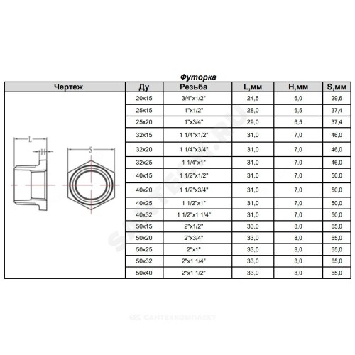 Футорка чугун Ду 50х15 (2"х1/2") НР/ВР Fittex PLUS