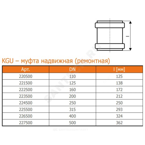 Муфта НПВХ ремонтная коричневая Дн 400 б/нап в/к KGU Ostendorf 226500