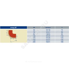 Отвод чугун SML Ду 150х88гр б/растр FP PREIS 10131