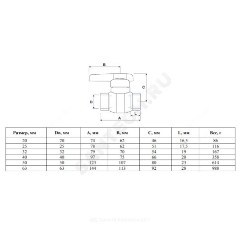 Кран шаровой PP-R серый Дн 40 внутренняя пайка OPTIMA VALFEX VALF 10145040Г