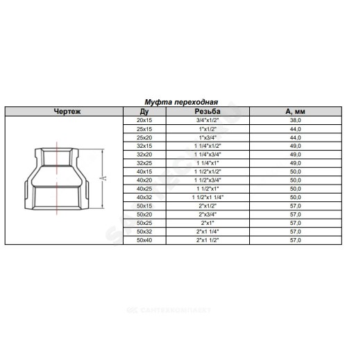 Муфта переходная чугун оц Ду 20х15 (3/4"х1/2") ВР Fittex PLUS