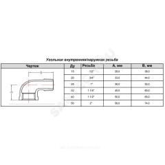 Угольник проходной чугун Ду 20 (3/4") ВР/НР Fittex PLUS