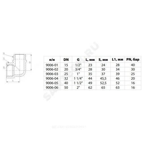 Угольник латунь никель реборда Ду 15 (1/2") ВР/НР 9006 ГОСТ 32585-2013 Aquasfera 9006-01
