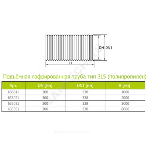Труба РР гофрированная тип 315 Дн 338/300 б/нап L=6,0м подъемная Ostendorf 633061