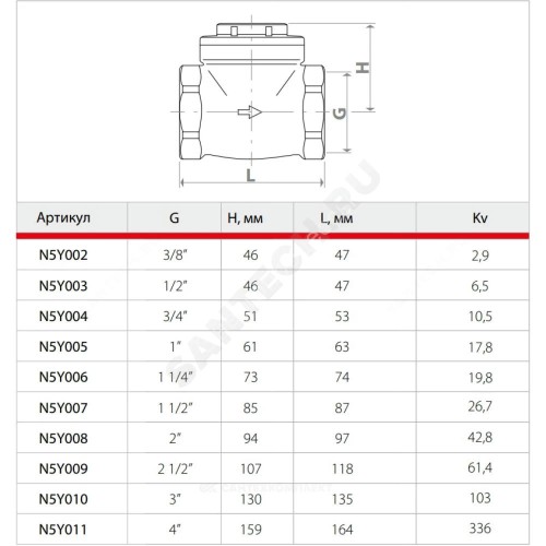 Клапан обратный латунь поворотный N5 Ду 20 Ру16 Тмакс=110 оС ВР 3/4" заслонка латунь+NBR Giacomini N5Y004