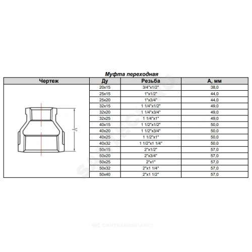 Муфта переходная чугун оц Ду 40х15 (1 1/2"х1/2") ВР Fittex PLUS