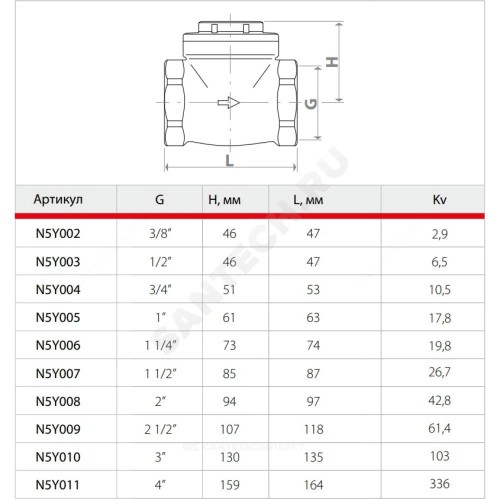 Клапан обратный латунь поворотный N5 Ду 40 Ру16 Тмакс=110 оС ВР 1 1/2" заслонка латунь+NBR Giacomini N5Y007