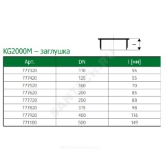 Заглушка PP-MD зелёная KG2000 KG2000M Дн 160 б/нап в/к Ostendorf 777520