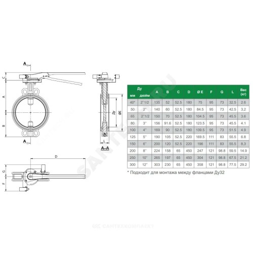 Затвор дисковый поворотный чугун VPI4448R2C-02EP Ду 50 Ру16 межфл с рукояткой диск чугун манжета EPDM с концевыми выключателями Tecofi VPI4448R2C-02EP0050