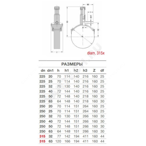 Седелка электросварная ПЭ100 Дн 50х20 Ру16 SDR11 с фрезой EUROSTANDARD 2130165020