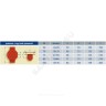 Ревизия чугун SML Ду 100 с круглой крышкой б/растр FP PREIS 10135