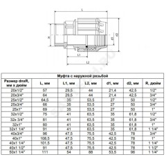 Муфта компрессионная ПЭ Дн 40х1 1/4" НР ТПК-АКВА 50030040
