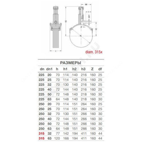 Седелка электросварная ПЭ100 Дн 63х20 Ру16 SDR11 с фрезой EUROSTANDARD 2130166320