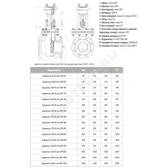 Задвижка клиновая сталь газ 30с941нж Ду 100 Ру16 фл под электропривод присоединение по ОСТ «А» МЗТА