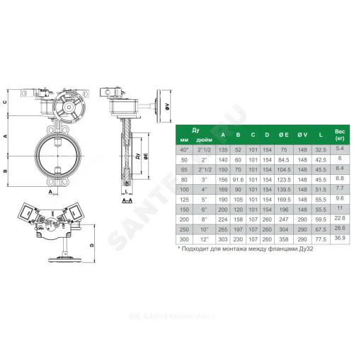 Затвор дисковый поворотный чугун VPI4448R2C-08EP Ду 50 Ру16 межфл с редуктором диск чугун манжета EPDM с концевыми выключателями Tecofi VPI4448R2C-08EP0050
