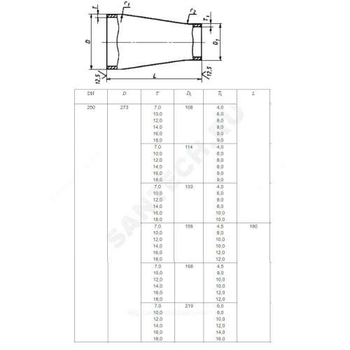 Переход сталь концентрический Дн 273х7,0-159х4,5 (Ду 250х150) бесшовный ГОСТ 17378-2001