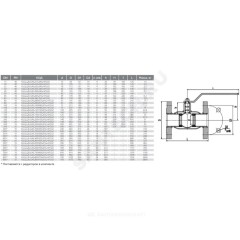 Кран шаровой сталь газ КШ.Ц.Ф.GAS Ду 25 Ру40 фл L=140мм LD КШ.Ц.Ф.GAS.025.040.Н/П.02