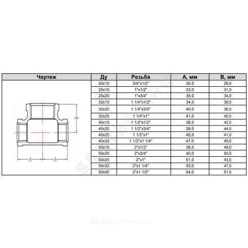 Тройник переходной чугун Ду 25х20 (1"х3/4") ВР/ВР Fittex PLUS