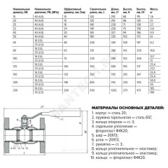 Кран шаровой сталь 11с67п Ду 200 Ру16 фл L=450мм FORTECA 183.1.200.016