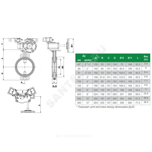 Затвор дисковый поворотный чугун VPI4448R2C-08EP Ду 100 Ру16 межфл с редуктором диск чугун манжета EPDM с концевыми выключателями Tecofi VPI4448R2C-08EP0100