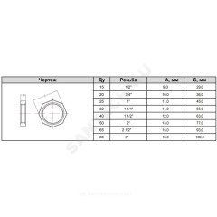 Контргайка чугун оц Ду 20 (3/4") Fittex PLUS