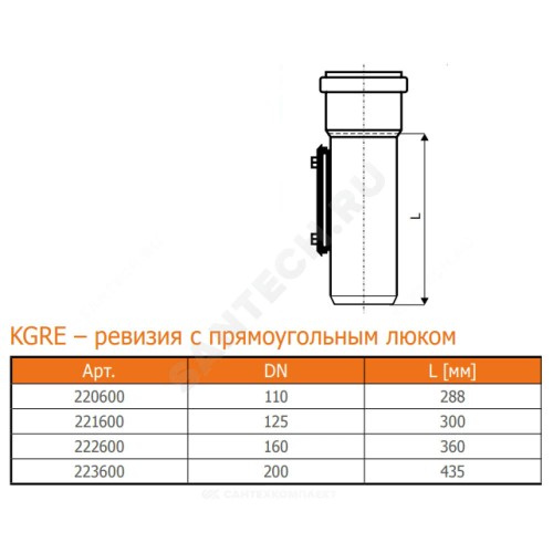 Ревизия НПВХ коричневая Дн 125 б/нап с прямоугольной крышкой KGRE Ostendorf 221600