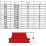 Переход под муфту грувлок XGQT07 Ду32х25 (Дн42х34) Ру20 LEDE