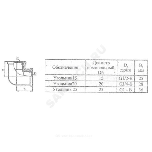 Угольник латунь Ду 15 (1/2") ВР/ВР Цветлит ZW50093