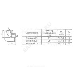 Угольник латунь Ду 15 (1/2") ВР/ВР Цветлит ZW50093