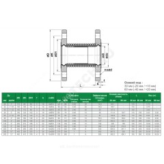 Компенсатор сильфонный осевой б/кожуха сталь нерж DI6240 Ду 50 Ру16 фл (фл сталь) L=195мм Tecofi DI6240-MVT600050