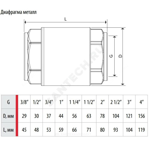 Клапан обратный латунь осевой R60 Ду 50 Ру25 Тмакс=110 оС ВР 2" диск металл Giacomini R60Y038