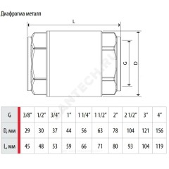 Клапан обратный латунь осевой R60 Ду 50 Ру25 Тмакс=110 оС ВР 2" диск металл Giacomini R60Y038