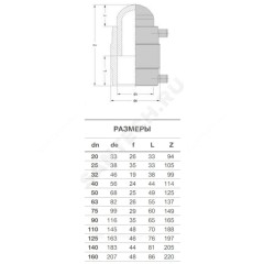Заглушка электросварная ПЭ100 Дн 20 Ру25 SDR7,4 EUROSTANDARD 2136250020