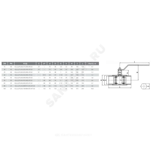Кран шаровой сталь газ КШ.Ц.М.GAS Ду 32 Ру40 ВР L=135мм LD КШ.Ц.М.GAS.032.040.Н/П.02
